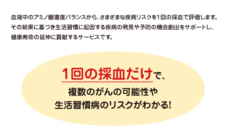 1回の採血だけで、複数のがんの可能性や生活習慣病のリスクがわかる！