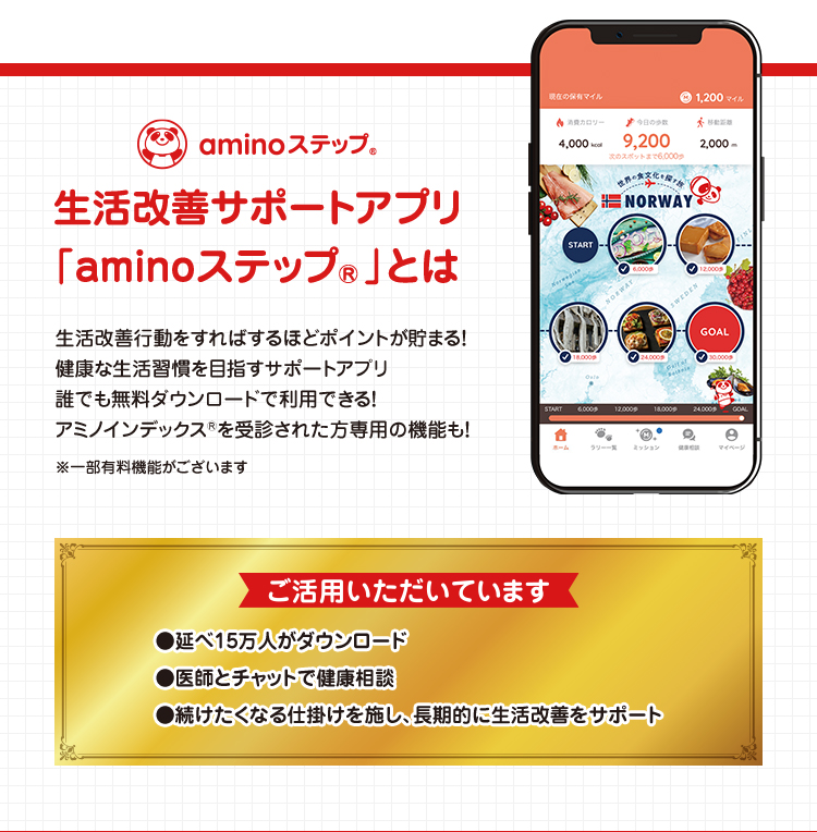 生活改善サポートアプリ「aminoステップⓇ」とは