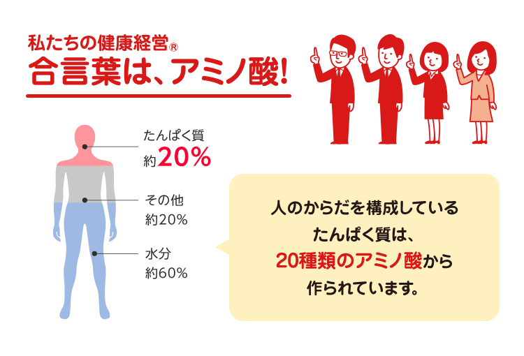 私たちの健康経営Ⓡ合言葉は、アミノ酸！