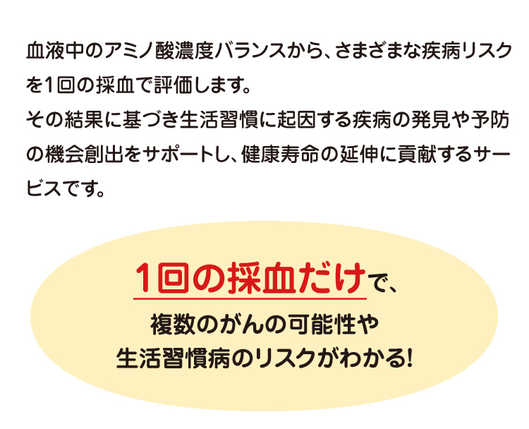 1回の採血だけで、複数のがんの可能性や生活習慣病のリスクがわかる！